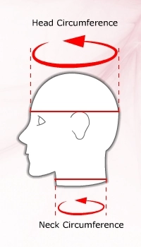 measurement guide 2